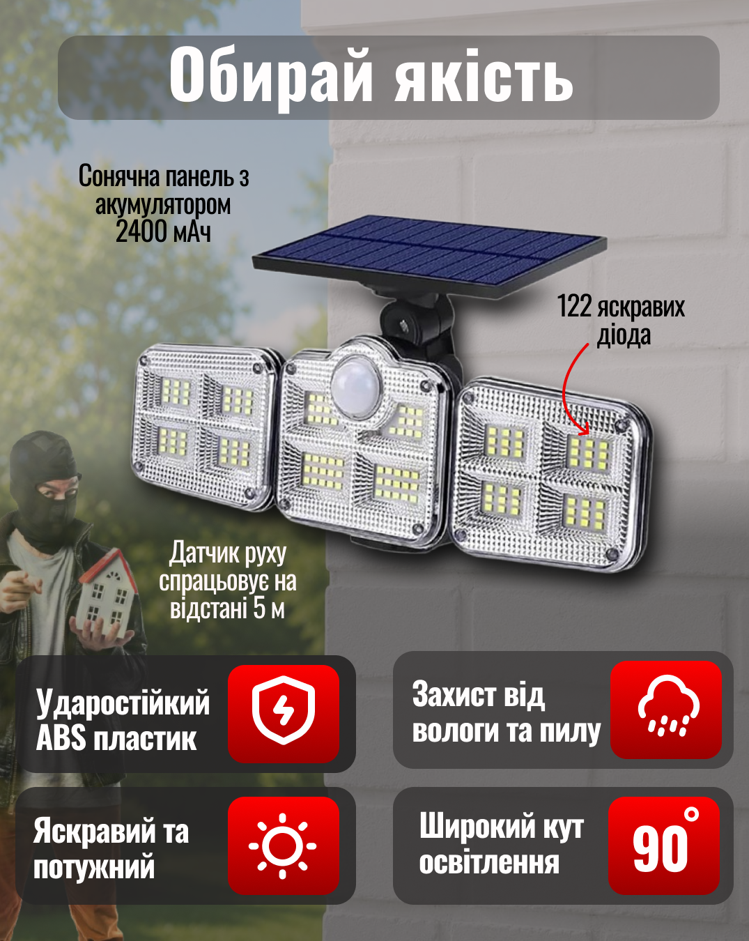 Дизайн